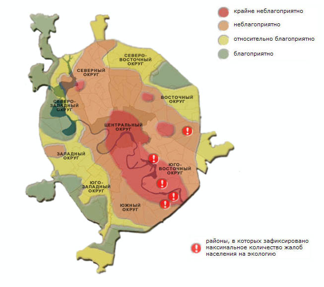 Экологическая обстановка города Москвы