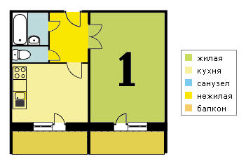 план однокомнатной квартиры