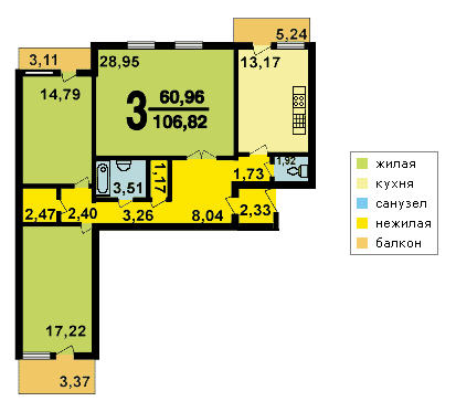планировка трехкомнатной квартиры